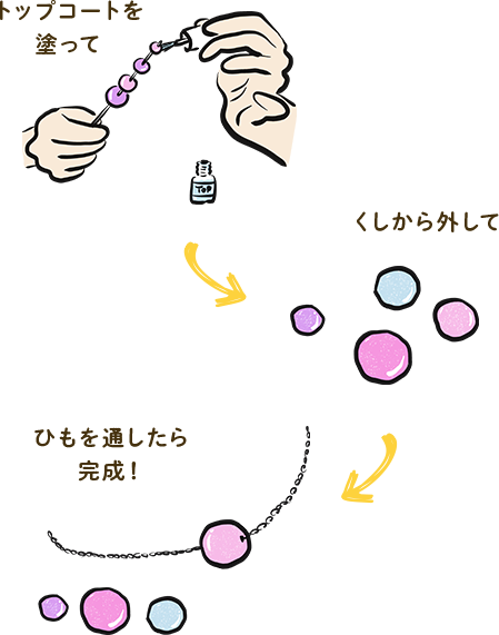 トップコートを塗って → くしから外して → ひもを通したら完成！