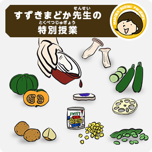 【3時間目】うがい薬で「デンプン」を探してみよう
