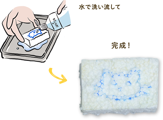 水で洗い流して → 完成！