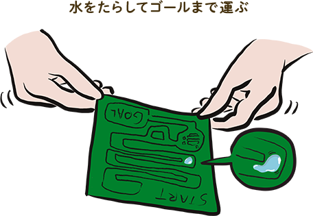 水をたらしてゴールまで運ぶ