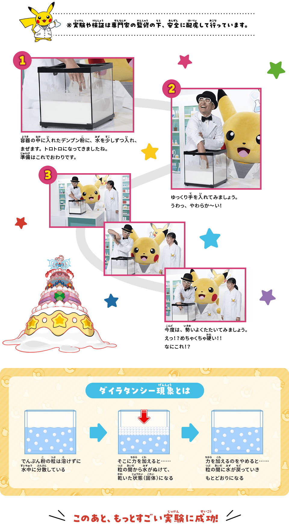 このあと、もっとすごい実験に成功！
