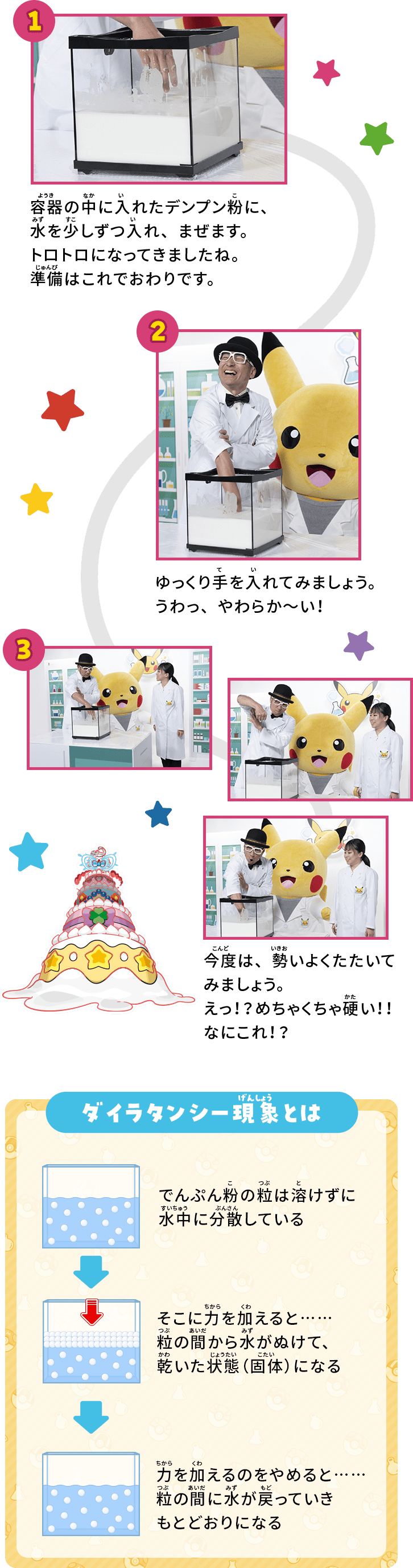 実験の様子