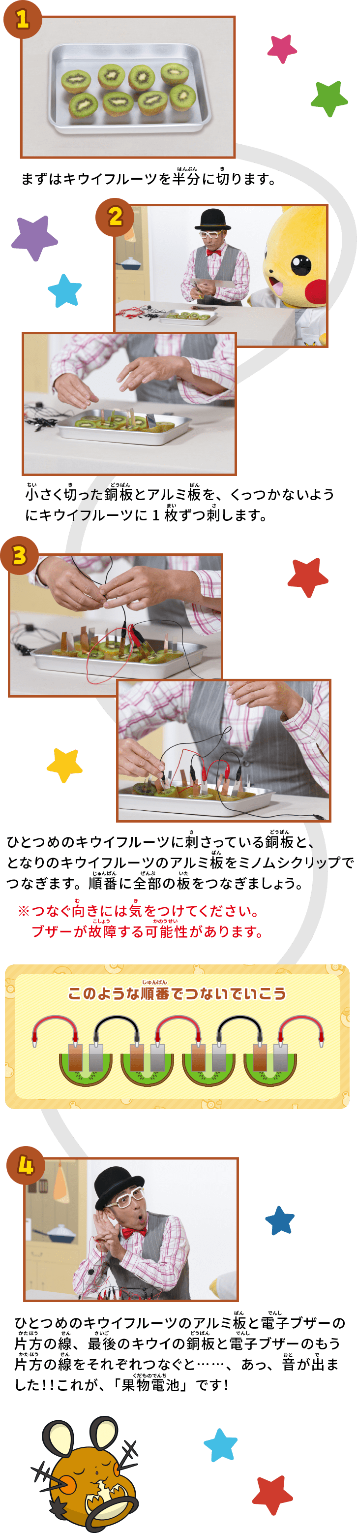 実験の様子